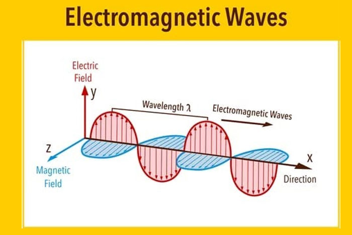 Neuropathy Center of Miami Research Review: Estimulación de células madre mesenquimales de médula ósea humana mediante terapia de transducción electromagnética - EMTT (PEMF). Se han utilizado clínicamente muchos dispositivos diferentes de campos electromagnéticos pulsados ​​(PEMF, por sus siglas en inglés) para estimular los procesos de curación, pero muchos procedimientos aún no cuentan con datos de investigación básicos que los respalden. neuropathy relief miami